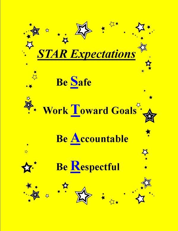 STAR Expectations 